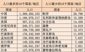 陆家嘴制高点 从金融中心俯瞰中国未来国运的深度分析