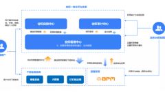2021年首都经济贸易大学管理类联考MBA考研成绩查询入口详解