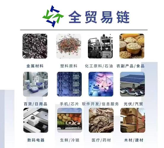 云涞信息咨询主营推动对外贸易提质增量/贸易增量